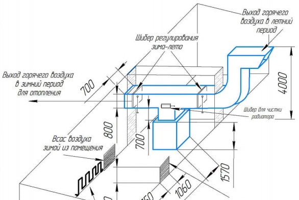 Проектирование пневмосети (составление схемы)